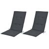 Garden Chair Cushions 2 pcs Anthracite 47.2"x19.7"x1.2" - Anthracite